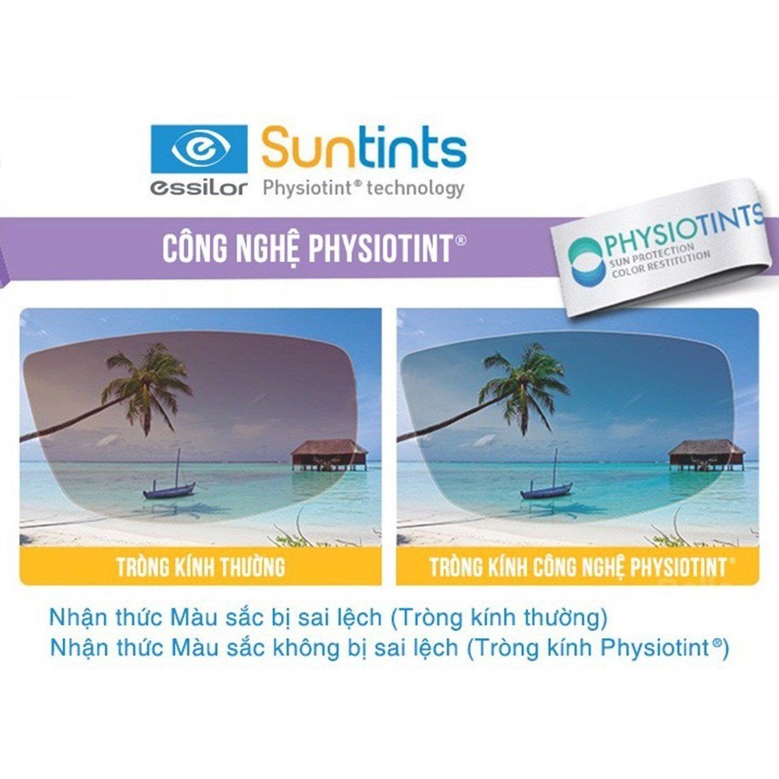 Công nghệ Physiotint của Essilor Suntints
