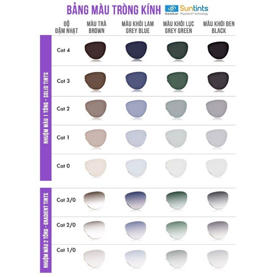 Tròng kính Essilor Suntints - Nhuộm màu thời trang