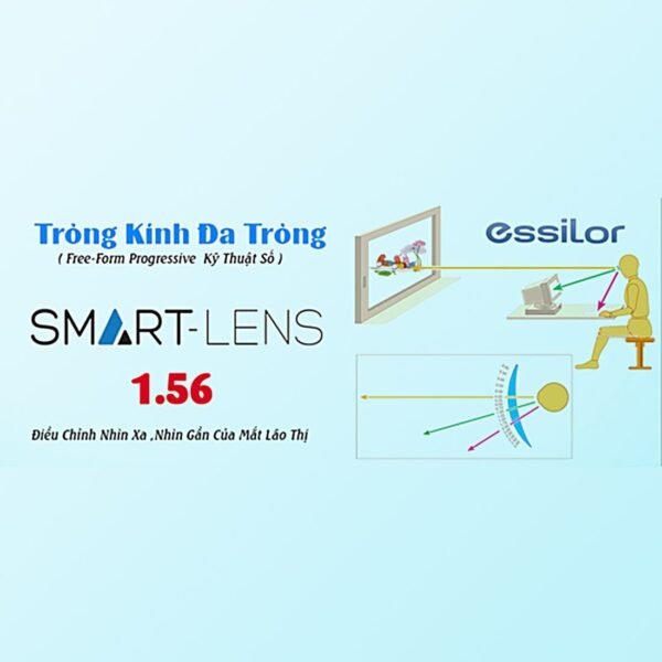 Đa Tròng Essilor Smart Lens- Thích ứng mọi hoạt động hàng ngày - Ảnh 5