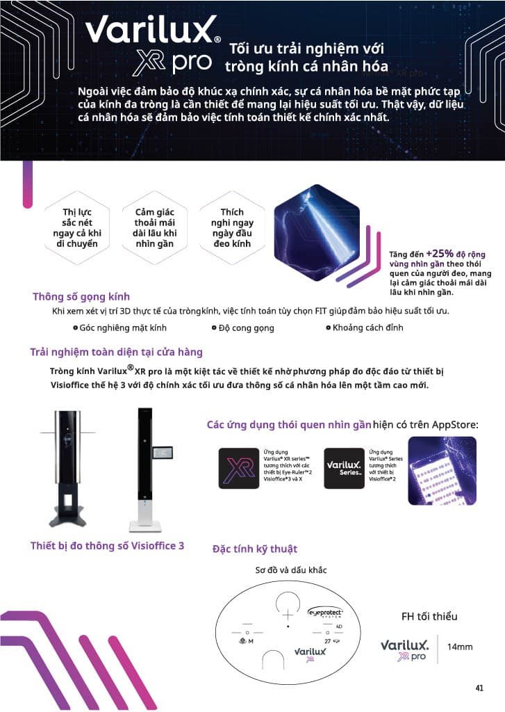Biểu tượng Varilux XR Pro