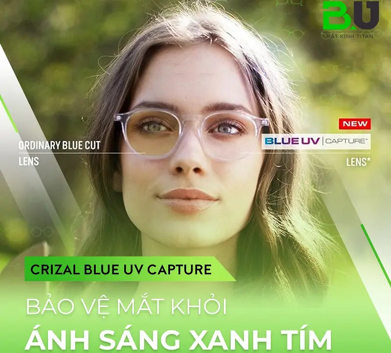 Công nghệ BlueUV Capture