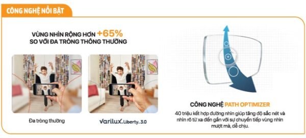 Tròng đánh Essilor Varilux Liberty 3.0 đặt Lab nước ngoài váng phủ Crizal Rock - Ảnh 3