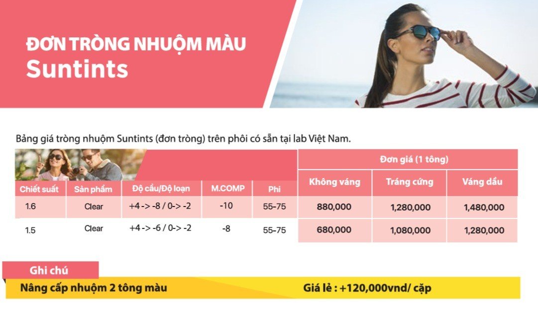 Bảng giá tròng kính Essilor Suntints