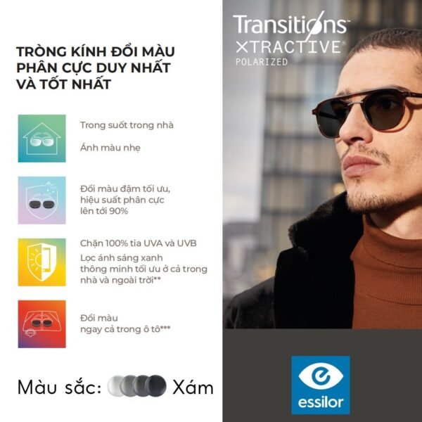 Tròng Kính Essilor Eyezen Váng Crizal Rock - Đủ Chiết Suất & Công Nghệ - Ảnh 3