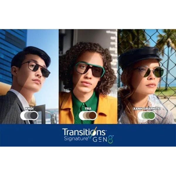 Tròng Kính Đổi Màu Essilor Transitions Signature Gen S Xám Khói váng phủ Sapphire HR - Ảnh 3