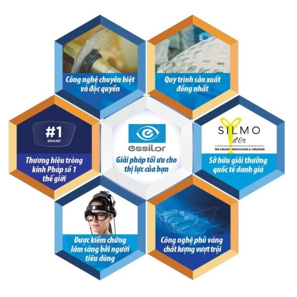 Đa Tròng Essilor Smart Lens- Thích ứng mọi hoạt động hàng ngày - Ảnh 4
