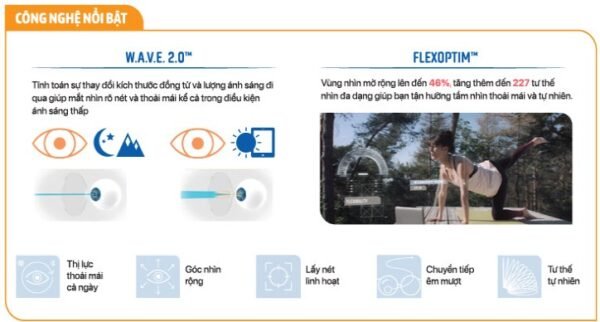 Tròng Đánh Essilor Varilux Comfort Max Váng Phủ Crizal Rock (Đặt Lab Nước Ngoài) - Ảnh 2