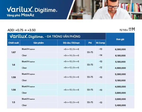 Tròng kính Essilor Varilux Digitime váng phủ Max Az - Ảnh 2