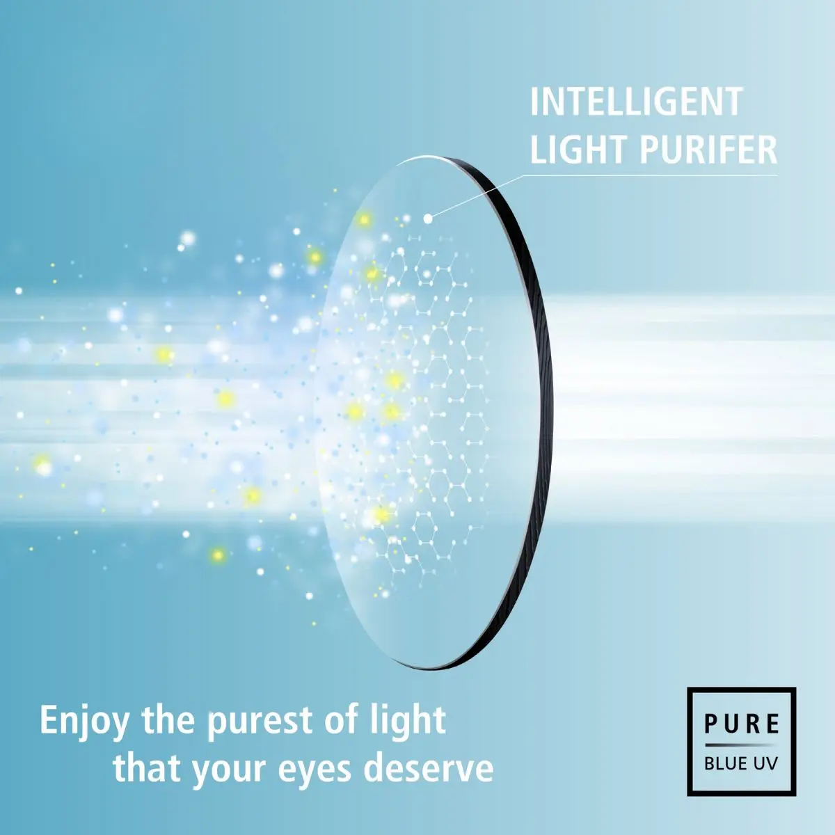 Công nghệ Pure Blue UV