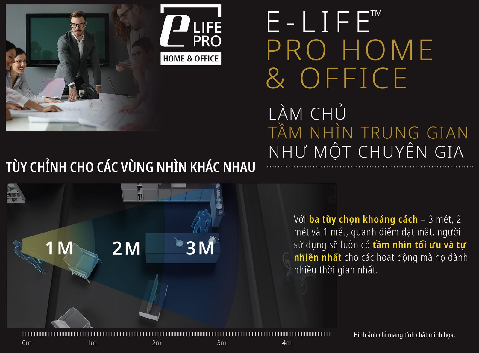 Lớp phủ SeeCoat Next