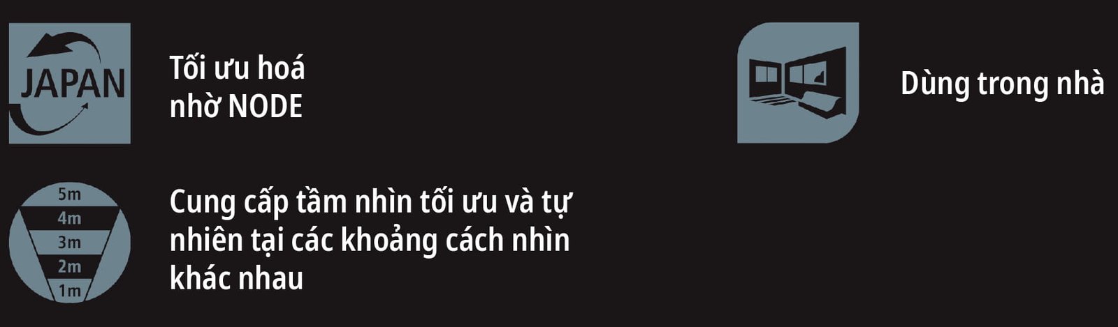 Chi tiết sản phẩm E-Life