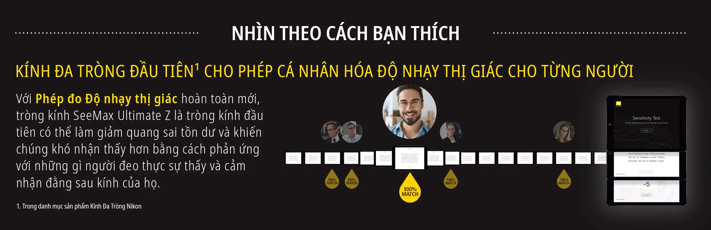 Cá nhân hóa đơn kính