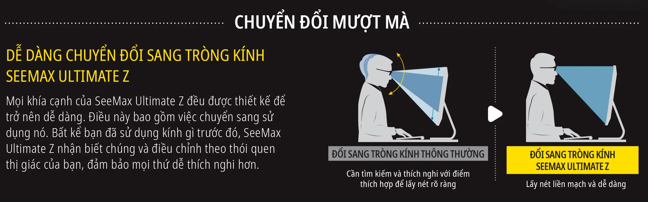 Cá nhân hóa độ nhạy thị giác