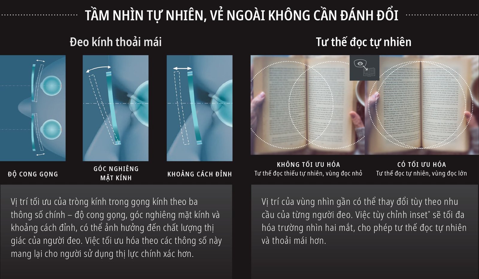 Thiết kế phi cầu