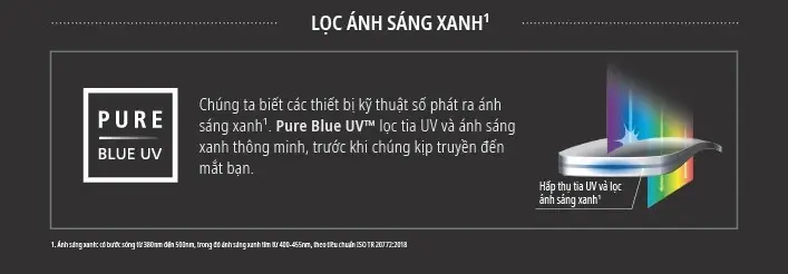 Pure Blue UV Technology