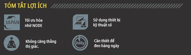Tóm tắt lợi ích Relaxsee Neo