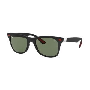 Kính mát RAYBAN Scuderia Ferrari RB4195MF F60271